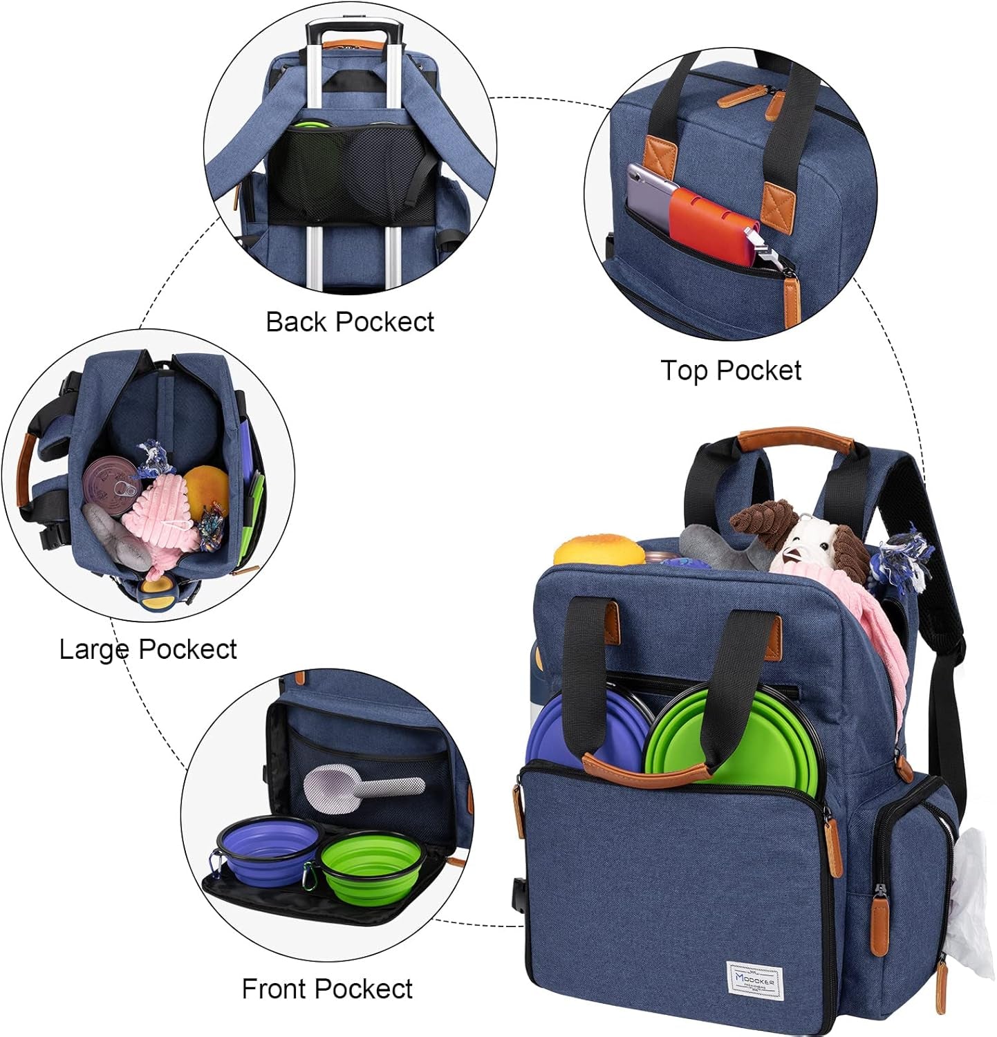 Dog Travel Bag - Airline Approved Backpack for Pet Accessories Organizer, Tote Weekend Bag with 2 Dog Food Containers, 2 Collapsible Bowls, 1 Pet Mat, Blue