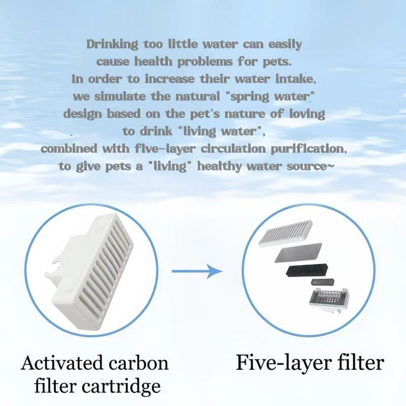 Pet Feeding Supplies Automatic Pet Water Dispenser Five Layers of Filtration Provide Clean, Flowing Water of 1.8L