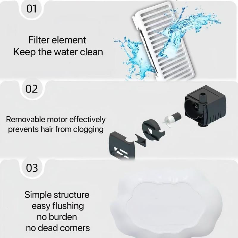 Pet Feeding Supplies Automatic Pet Water Dispenser Five Layers of Filtration Provide Clean, Flowing Water of 1.8L